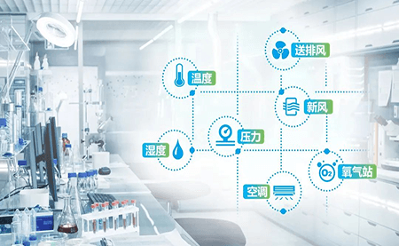 臺達為優(yōu)相生物醫(yī)藥 營造符合GMP認(rèn)證的制藥環(huán)境